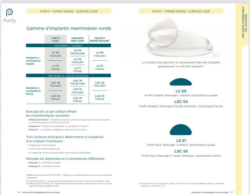 Extrait du catalogue du fabricant de prothèses mammaires Sebbin au sujet des prothèses rondes et lisses